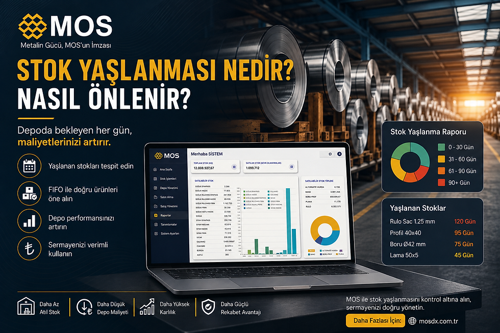 Stok Yaşlanması Nedir? Nasıl Önlenir? | MOS