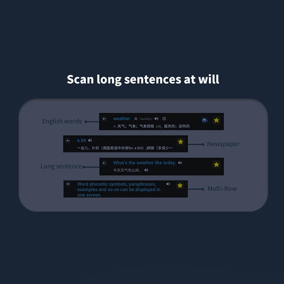 Thumbnail: Offline Translation Pen For Teacher Student Dictionary English Intelligent Scann