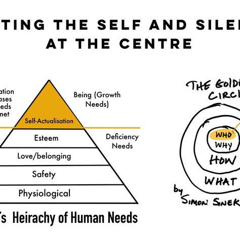 Without silence you can’t see your own absurdity