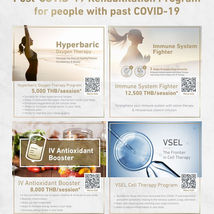 Post COVID- 19 Rehabilitation Program for people with past COVID -19