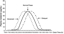 melatonin phase