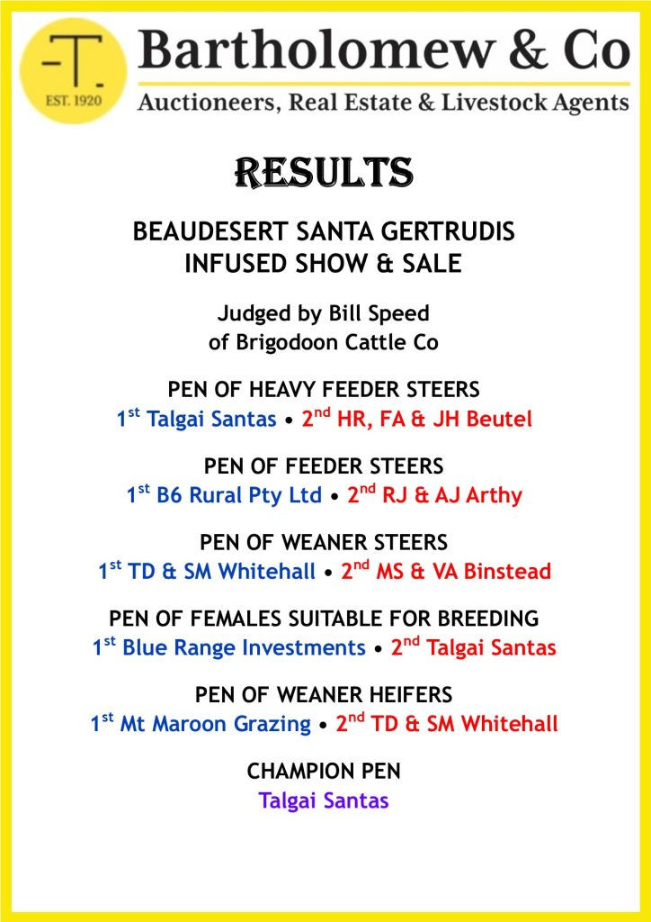 Beaudesert Santa Gertrudis Show and Sale 2024