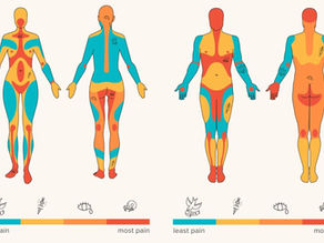 Tattoo Basics for First-Time Clients