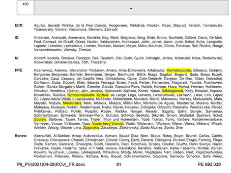 ΠΡΙΝ ΑΠΟ 7 ΗΜΕΡΕΣ οι 8 ευρωβουλευτές της ΝΔ ΚΑΤΑΨΗΦΙΣΑΝ την άρση προστασίας των πατεντών