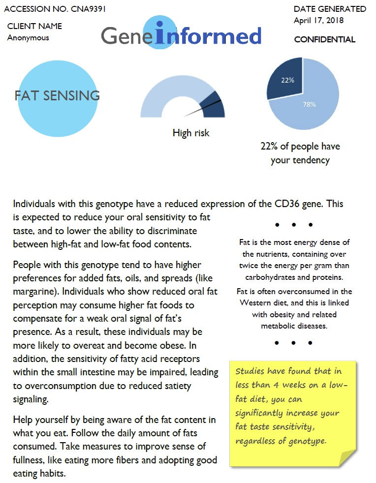 Thumbnail: DNA Diet Genetic Analysis
