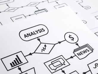 Processos - Conceitos e Definiçõs