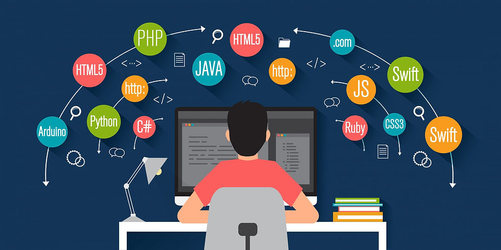 Los lenguajes de software mas usados 