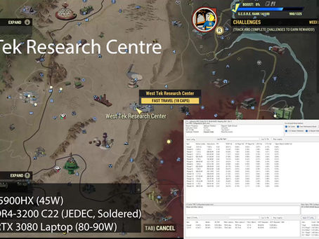 (CPU Test) Fallout 76 - L3 Hit-rate, Dispatch Stalls, memory bandwidth & Latency - R9 5900HX (CZN)
