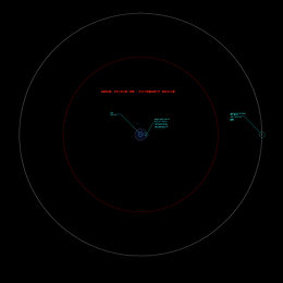 (Angel Nebula - Expanse) AS-E-1