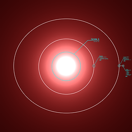 (Aquarius - Core) Corona System