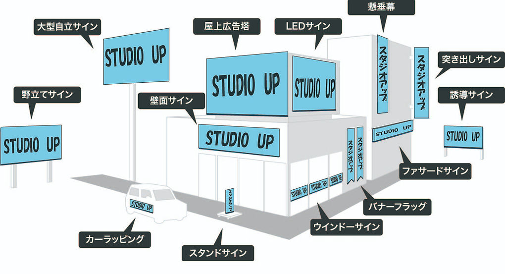 スタジオアップ サイン1_edited.jpg