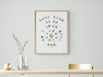 Mengið mitt er einskonar nýmóðins útgáfa af fjölskyldutré sem fangar nútíma tengsl og bakland í sérsniðna veggmynd fyrir hvern og einn.