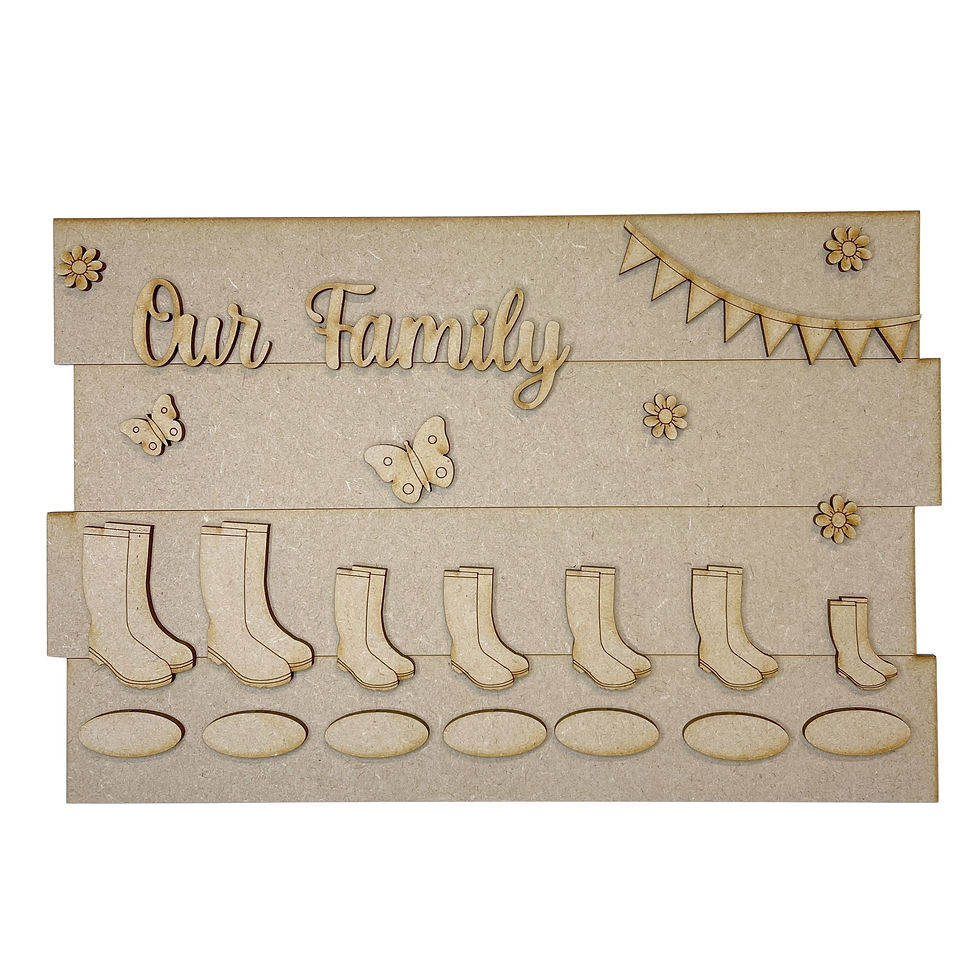MDF Wellington Family Plaque Kit RWL
