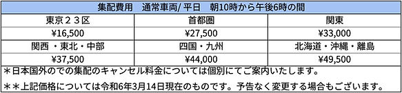 集荷費用_edited.jpg