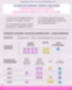 Cómo utilizar el Plan de Comidas "Quick Service" - Walt Disney World - Orlando - © Viajar con Magia