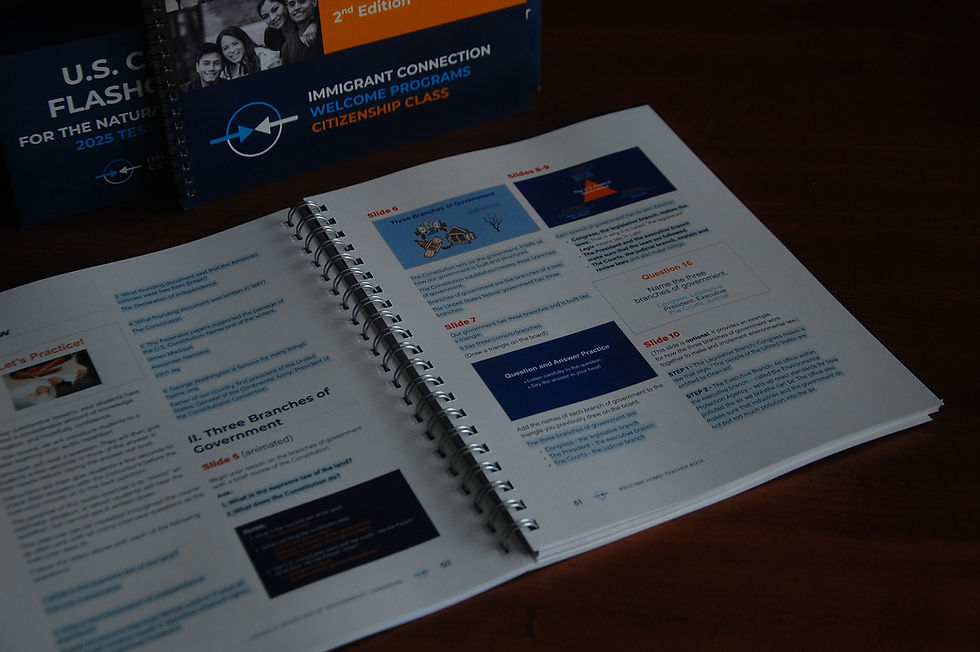 Thumbnail: Base Kit 2nd Edition Citizenship Class Program