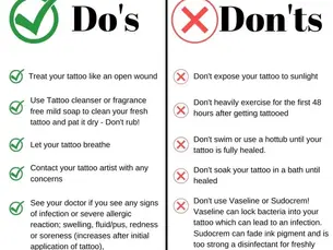 Post-Tattoo Care: Why It Matters and How to Do It Right