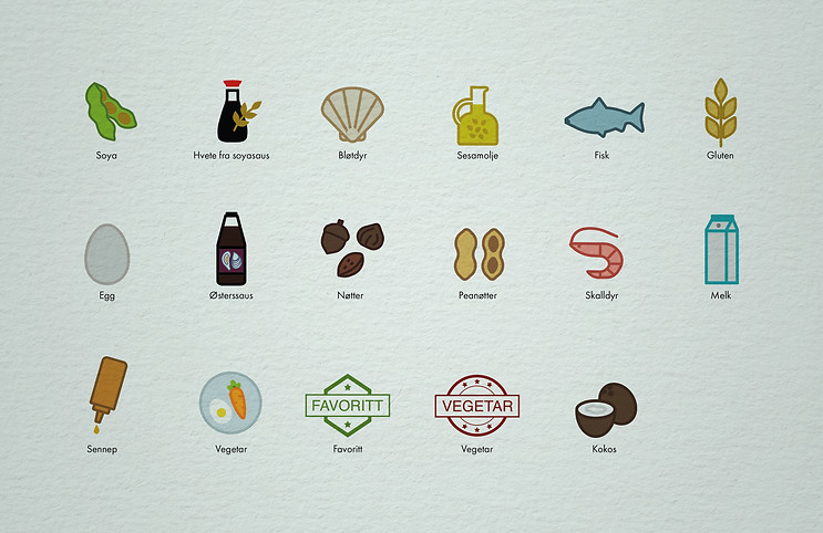 Symboler mint bg 2.jpg