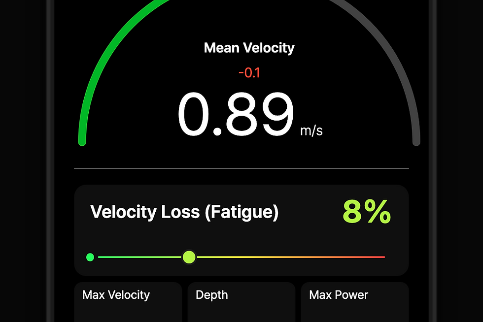 app connect midiendo VBT: seguimiento en tiempo real de la velocidad de la barra, visualización de zonas de velocidad, gestión de series/repeticiones (connect-app)
