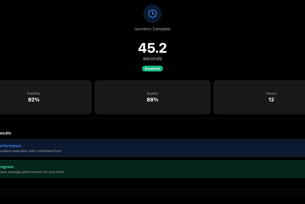 Resultado de medición isométrica en coach-web: tiempo de mantenimiento, calidad y grado del movimiento, precisión de la postura, retroalimentación del motivo de fallo (coach-web)