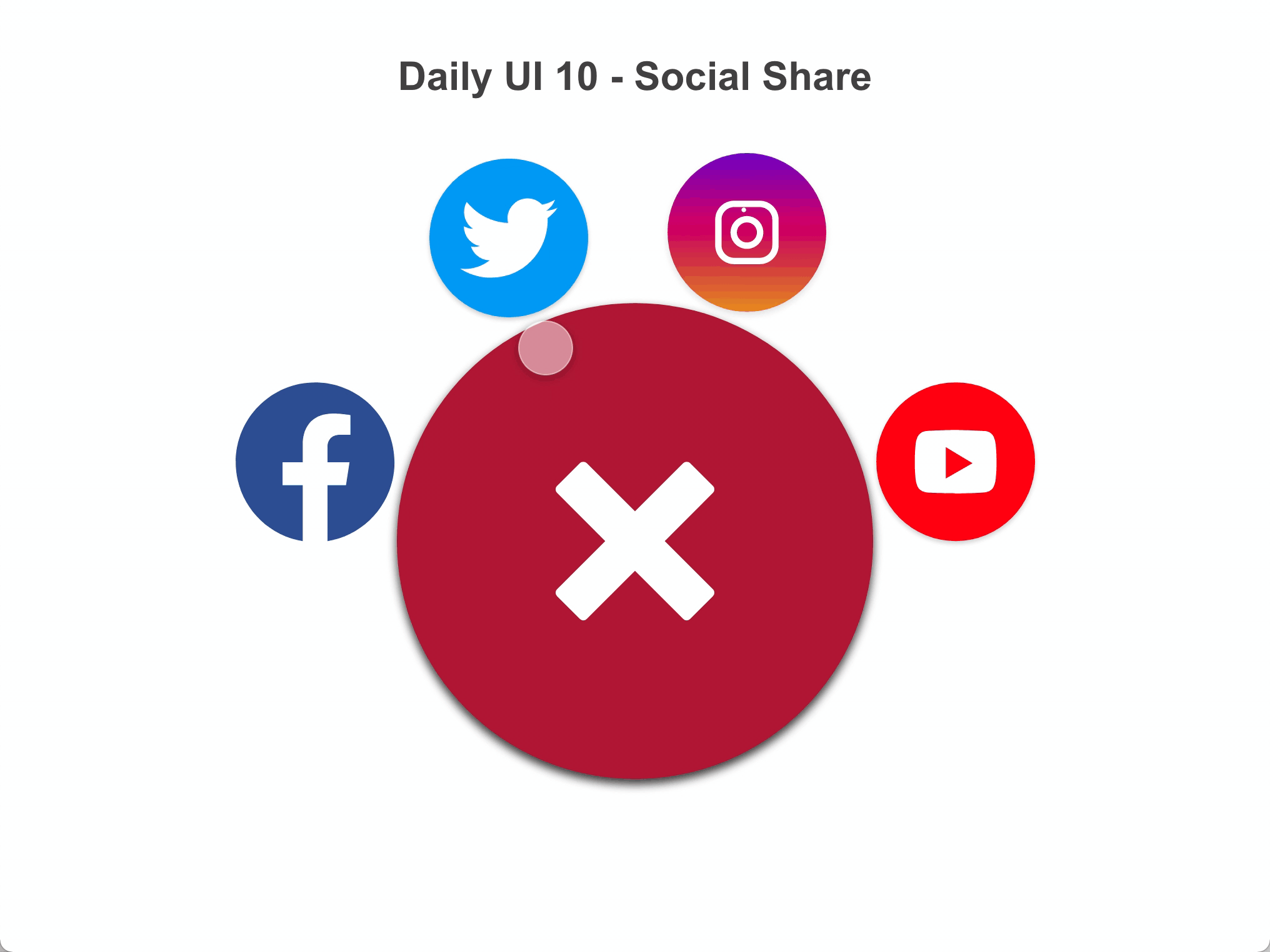 Social-share-button.gif