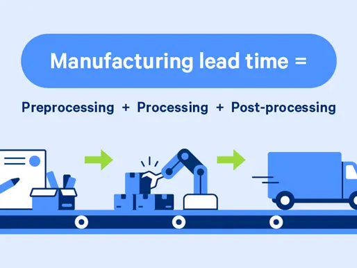 Manufacturing Lead Times Explained: What Affects Delivery Schedules and How to Improve Them