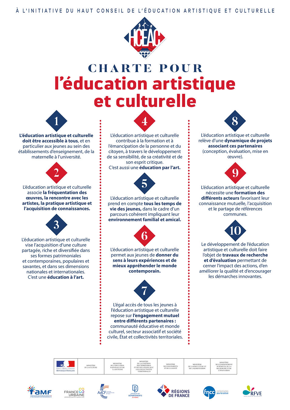 CHARTE POUR L'ÉDUCATION ARTISTIQUE ET CULTURELLE.jpg