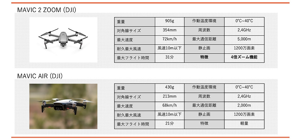 NB 屋根点検 現場表.jpg