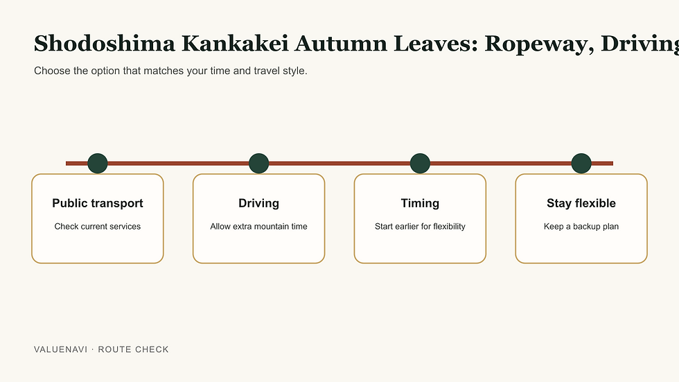 Shodoshima port, bus and Kankakei route planning guide