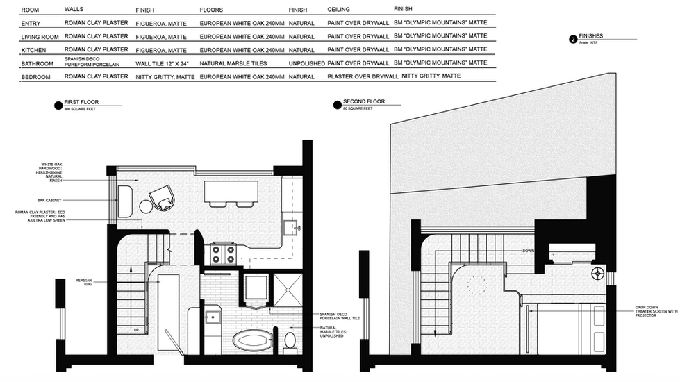 FURNITURE LAYOUT
