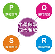 截圖_2023-01-12_下午6.31.06-removebg-preview.png