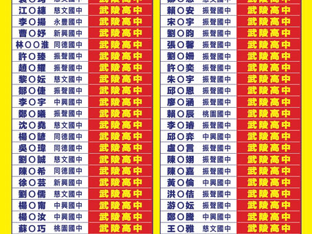 111年 國中會考榜單