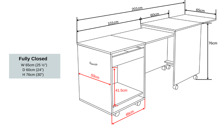 Thumbnail: 860 Overlocker caddy
