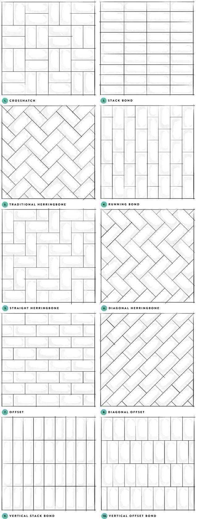 Paginações de subway tiles/metro white