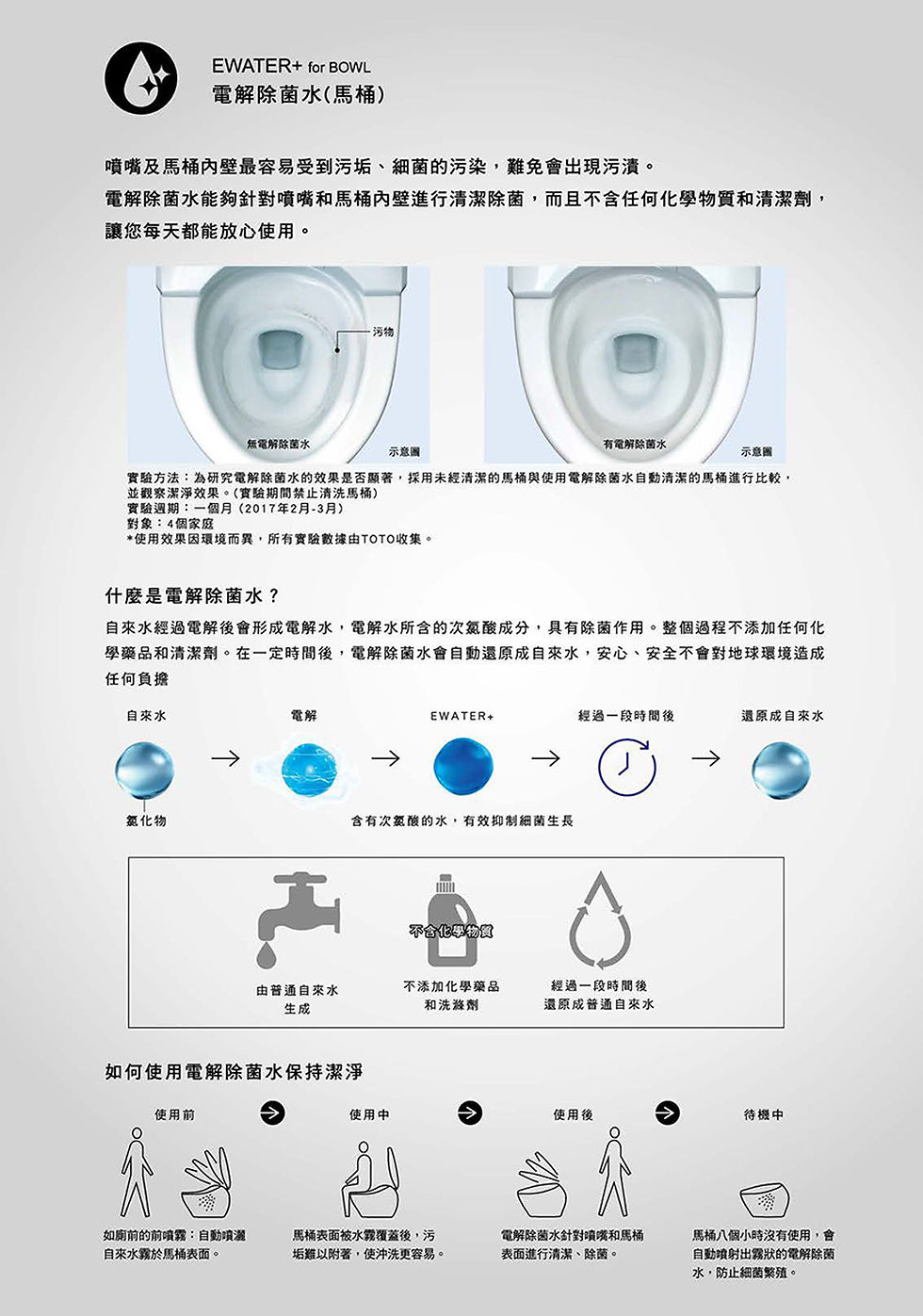 縮圖：TOTO CES9788WT 除菌全自動馬桶