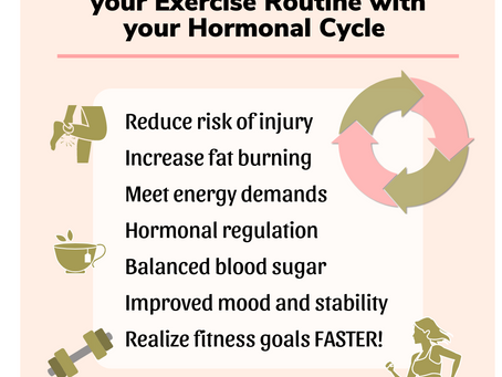 Synching Your Exercise Routine with Your Hormonal Cycle