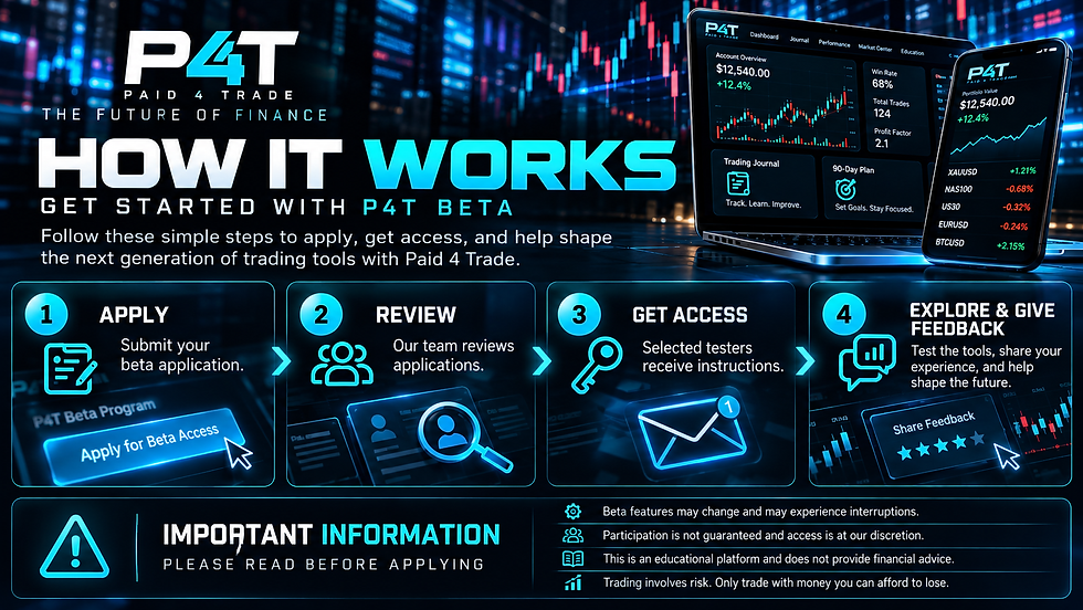 Neon P4T Paid 4 Trade poster shows how it works: apply, review, get access, and give feedback, with laptop and phone trading dashboards.