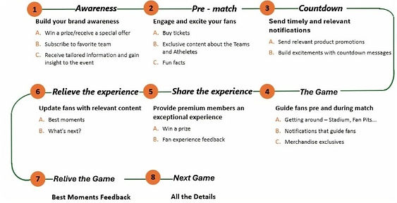 FanXP Journey_edited_edited_edited_edite