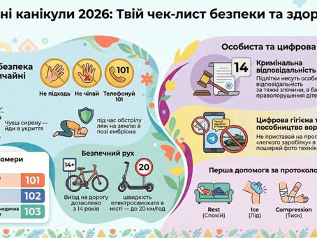 Ура! Канікули.