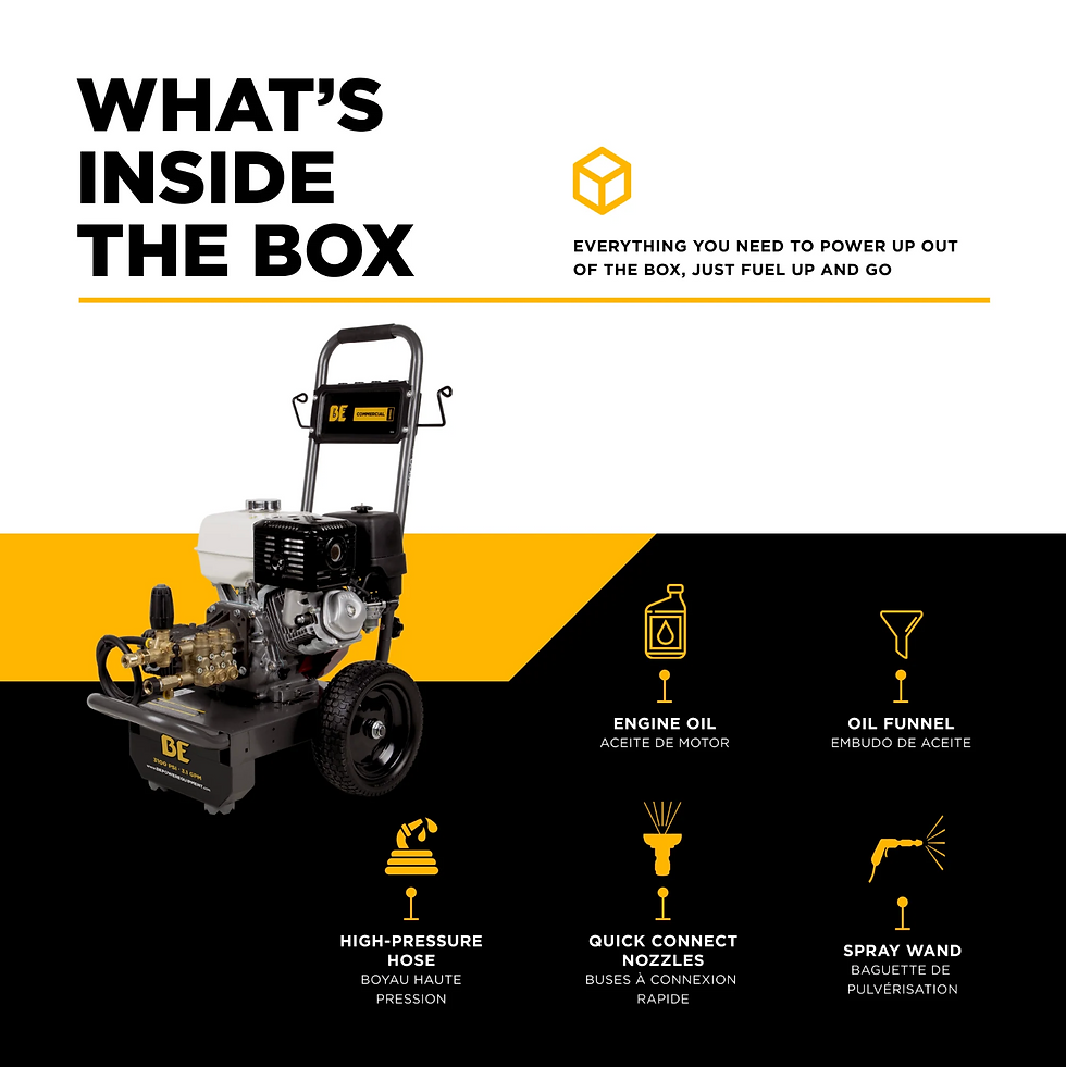 Thumbnail: B3213HCS 3,200 PSI  5.2 GPM Gas Pressure Washer Honda GX390 Engine Comet Pump