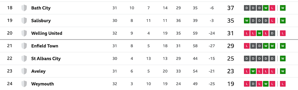 NATIONWIDE SOUTH BOTTOM