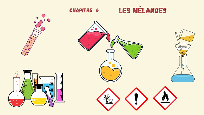 6C6 mélanges.png