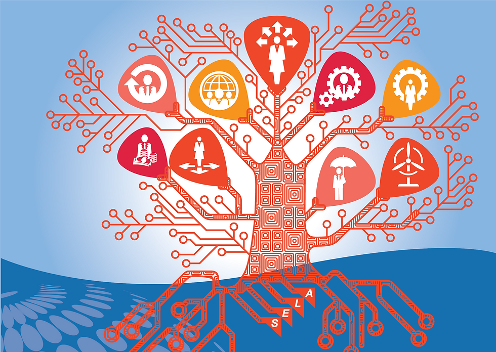 OECD LAC