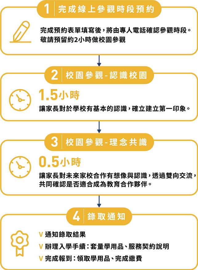 愛德實驗教育機構_116招生_幼兒園_PC.png