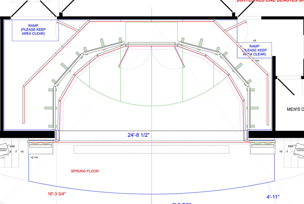Build Layout Plate