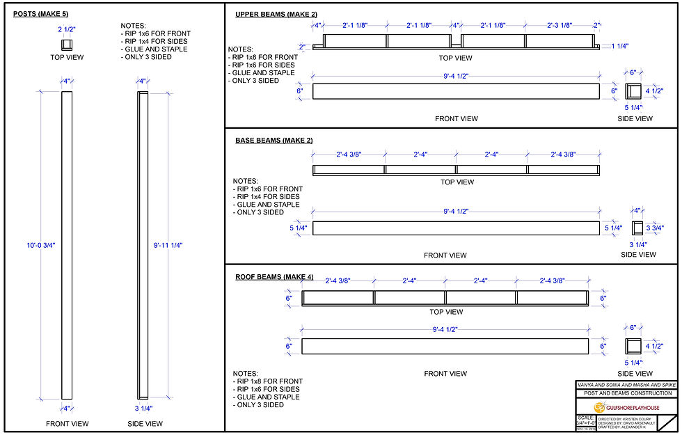 Sample Construction Plate