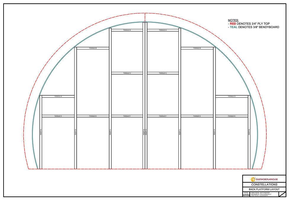 Sample Construction Plate