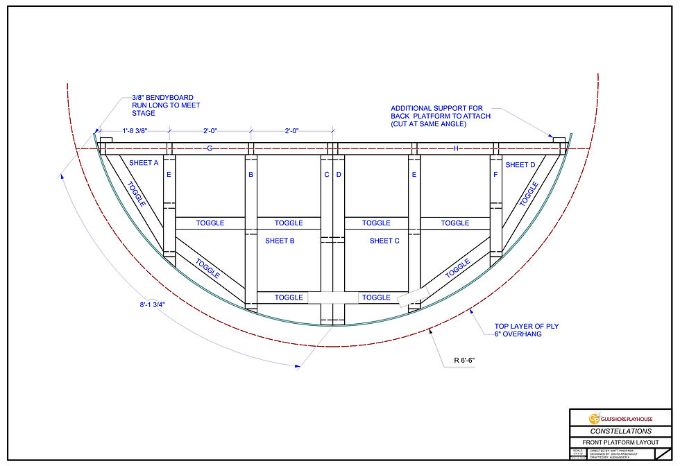Sample Construction Plate