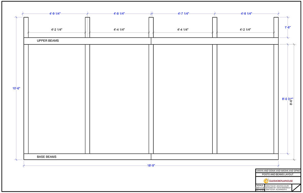 Sample Construction Plate