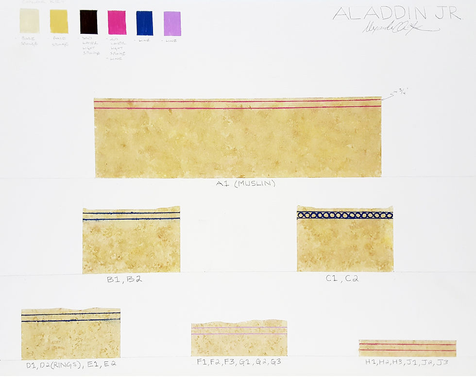 Paint Elevation